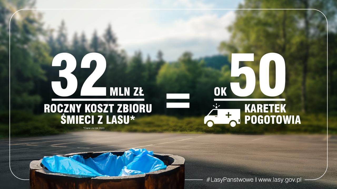 Wrzuć do kosza i te okazy!